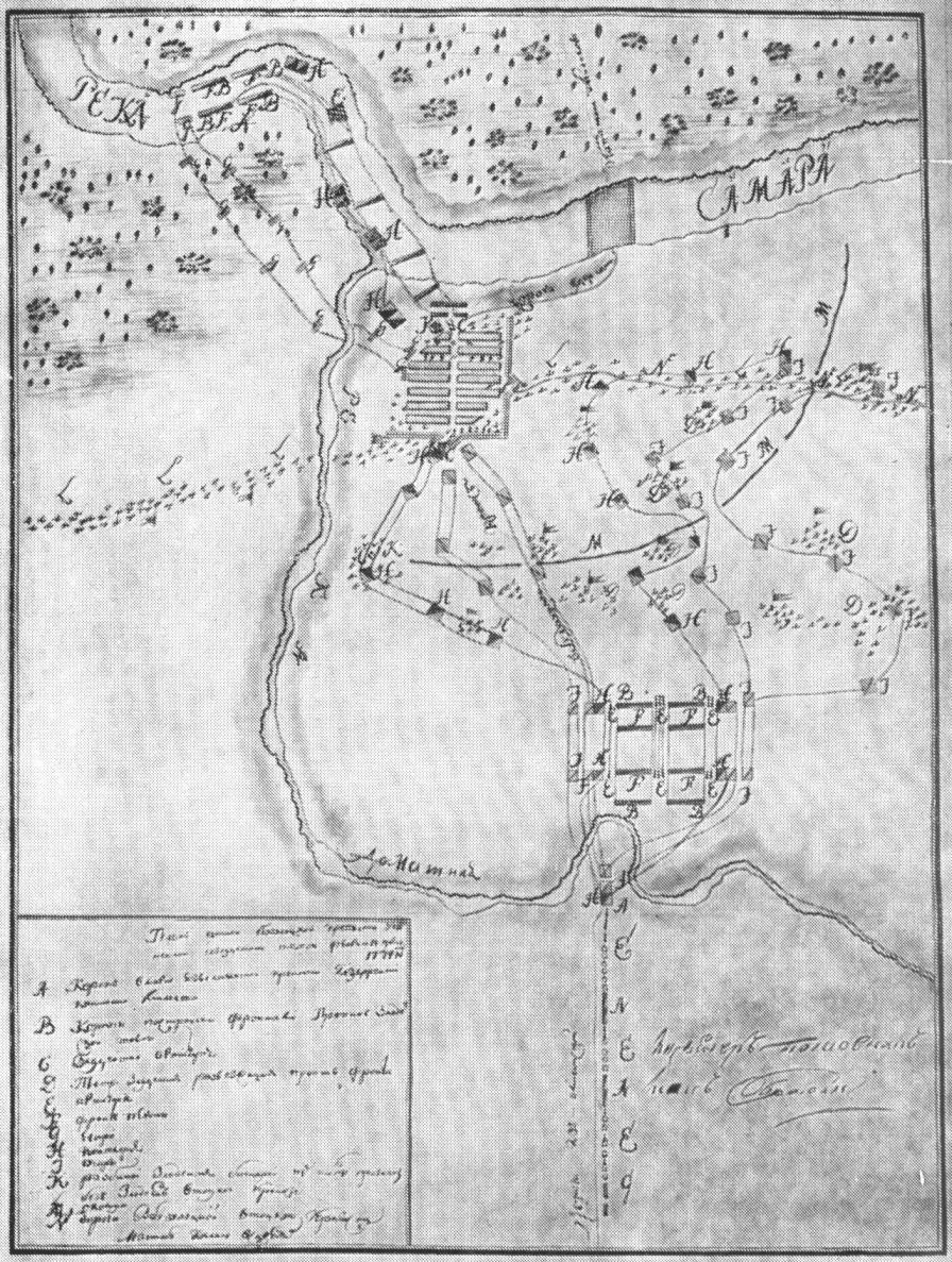 План сражения карателей с восставшими у Бузулукской крепости 14 февраля 1774 года