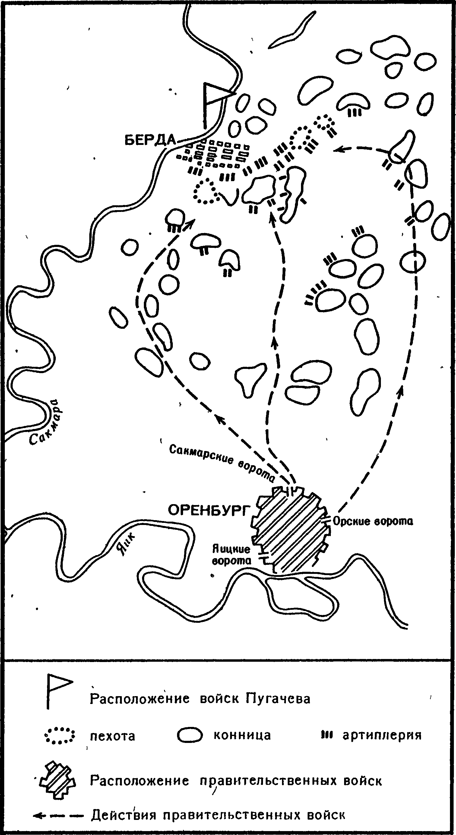 Бердский лагерь (октябрь 1773 г. — март 1774 г.)