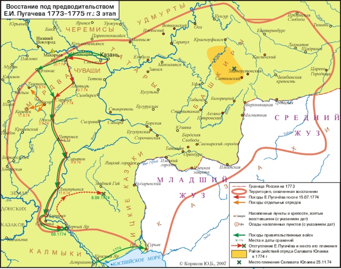 Третий этап Крестьянской войны 1773—1775 гг.